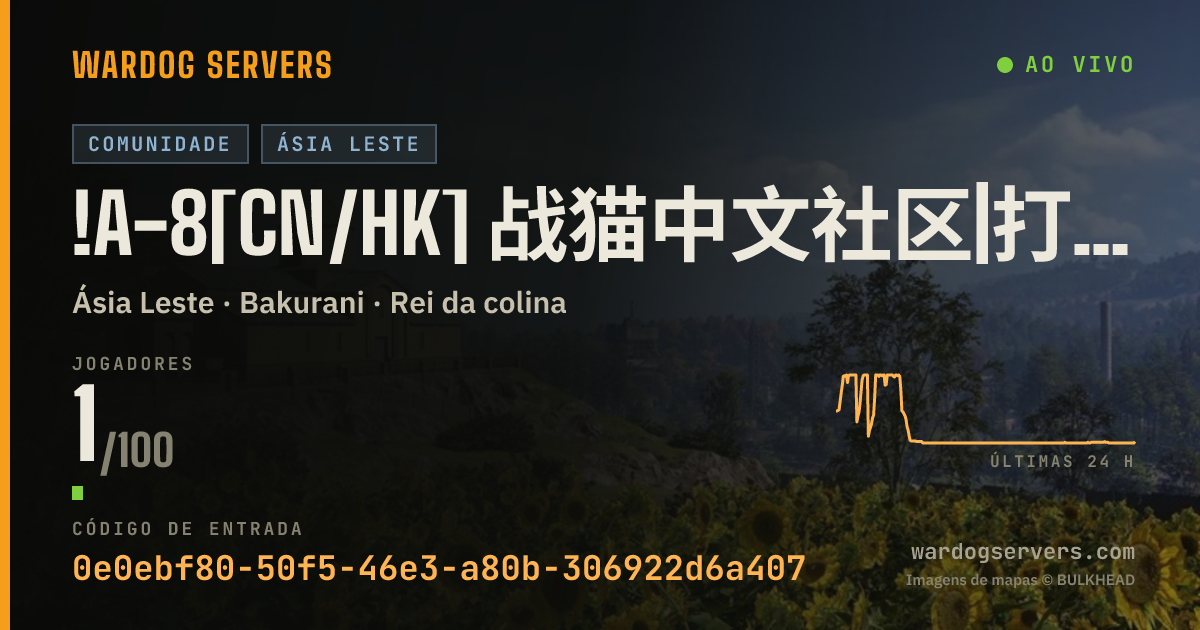 Banner de status ao vivo de !A-8[CN/HK] 战猫中文社区|打灰与攻坚|Q1124296890
