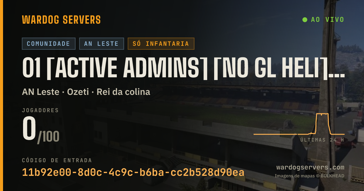 Banner de status ao vivo de 01 [ACTIVE ADMINS] [NO GL HELI] [INF MODE] [The Taming]