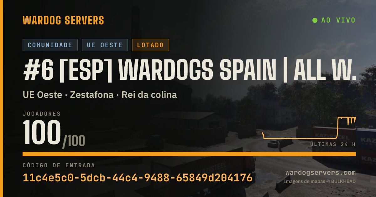 Banner de status ao vivo de #6 [ESP] WARDOGS SPAIN | All Welcome | Max Lvl 50 | wardogsspain