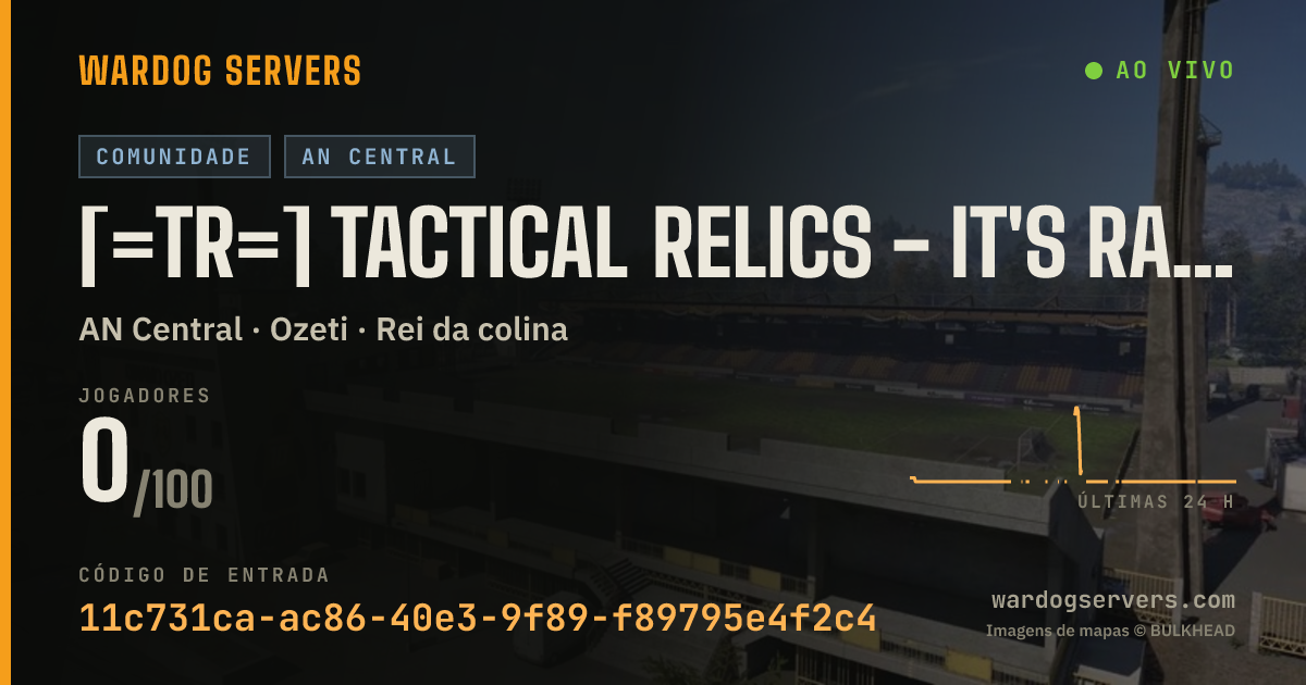 Banner de status ao vivo de [=TR=] Tactical Relics - It's Raining....