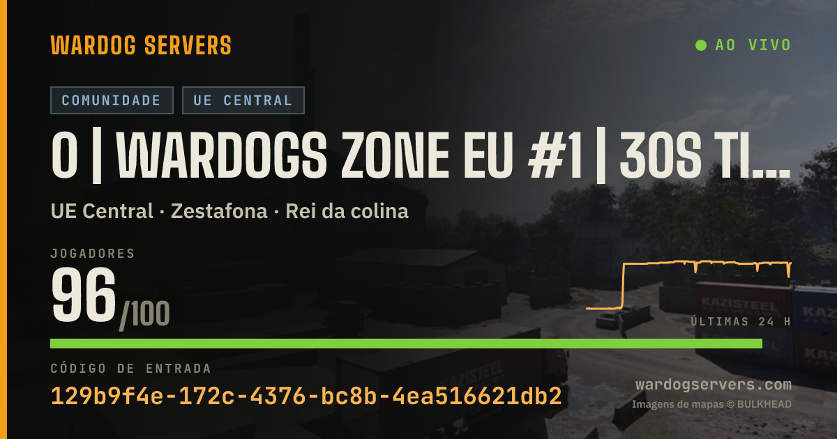 Banner de status ao vivo de 0 | Wardogs Zone EU #1 | 30s tick | 5%+ XP BOOST