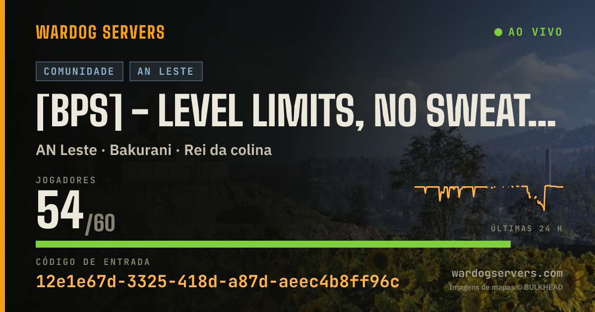 Banner de status ao vivo de [BPS] - Level limits, NO SWEATS OR HACKERS!