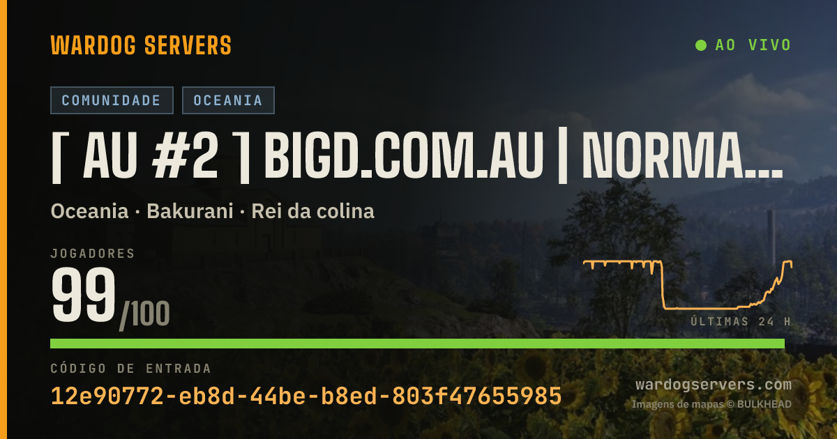 Banner de status ao vivo de [ AU #2 ] BigD.com.au | Normal | discord.gg/BigD