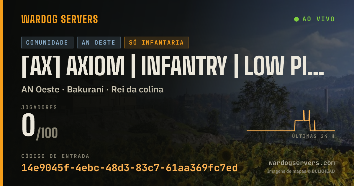 Banner de status ao vivo de [AX] AXIOM | INFANTRY | LOW PING <100ms | 0-0-0