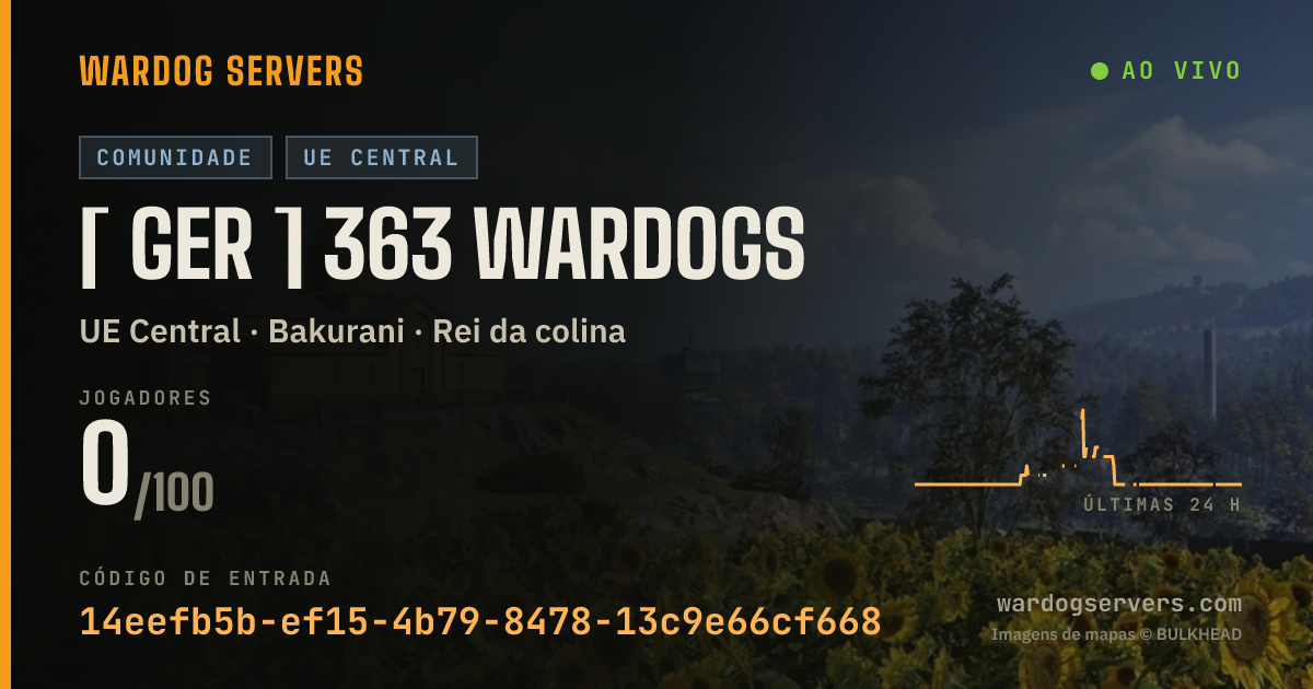 Banner de status ao vivo de [ GER ] 363 WARDOGS