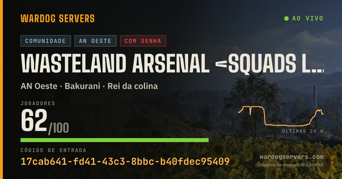 Banner de status ao vivo de WASTELAND ARSENAL <SQUADS LEADER > <Command-led-ops><Millitary>