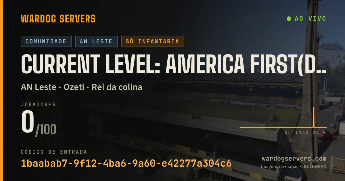 Banner de status ao vivo de Current Level: America First(D1CK)