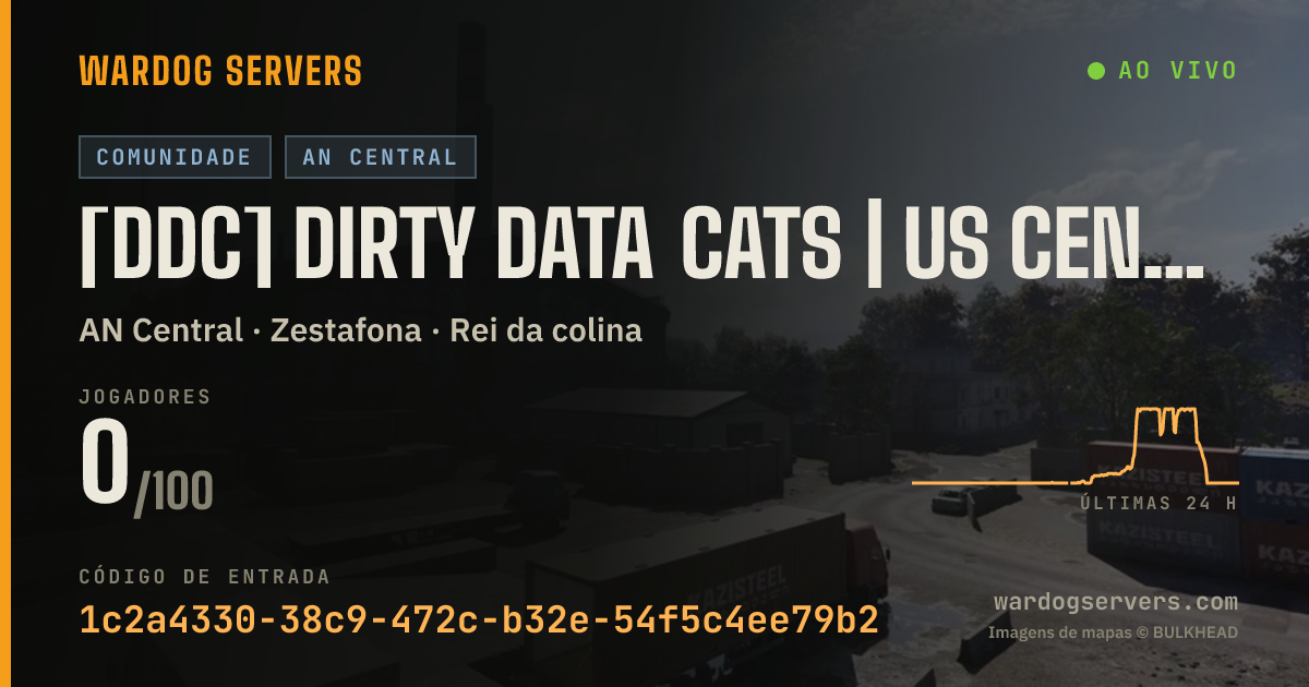 Banner de status ao vivo de [DDC] Dirty Data Cats | US Central | DirtyDataCats.gg