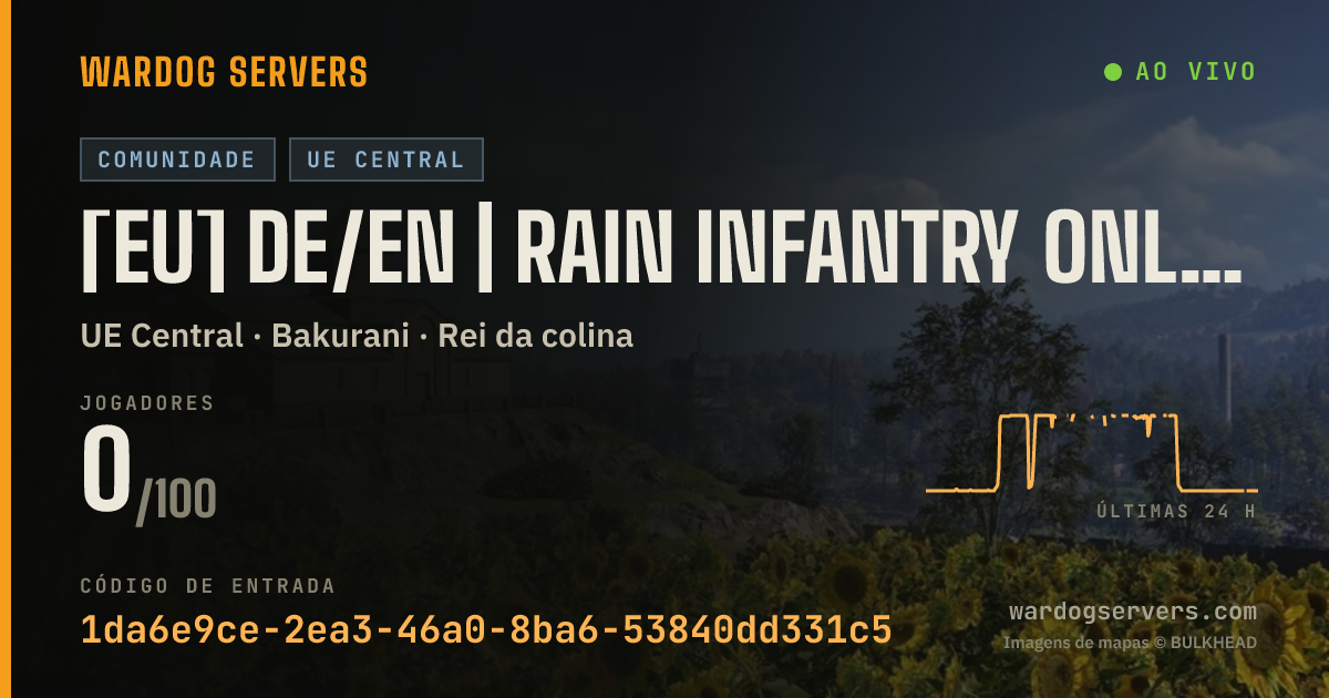 Banner de status ao vivo de [EU] DE/EN | Rain Infantry Only | No GL-Heli & Armed Vehicles