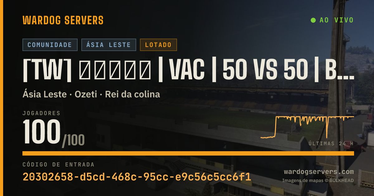 Banner de status ao vivo de [TW] 黑貓特戰隊 | VAC | 50 vs 50 | BlackCat