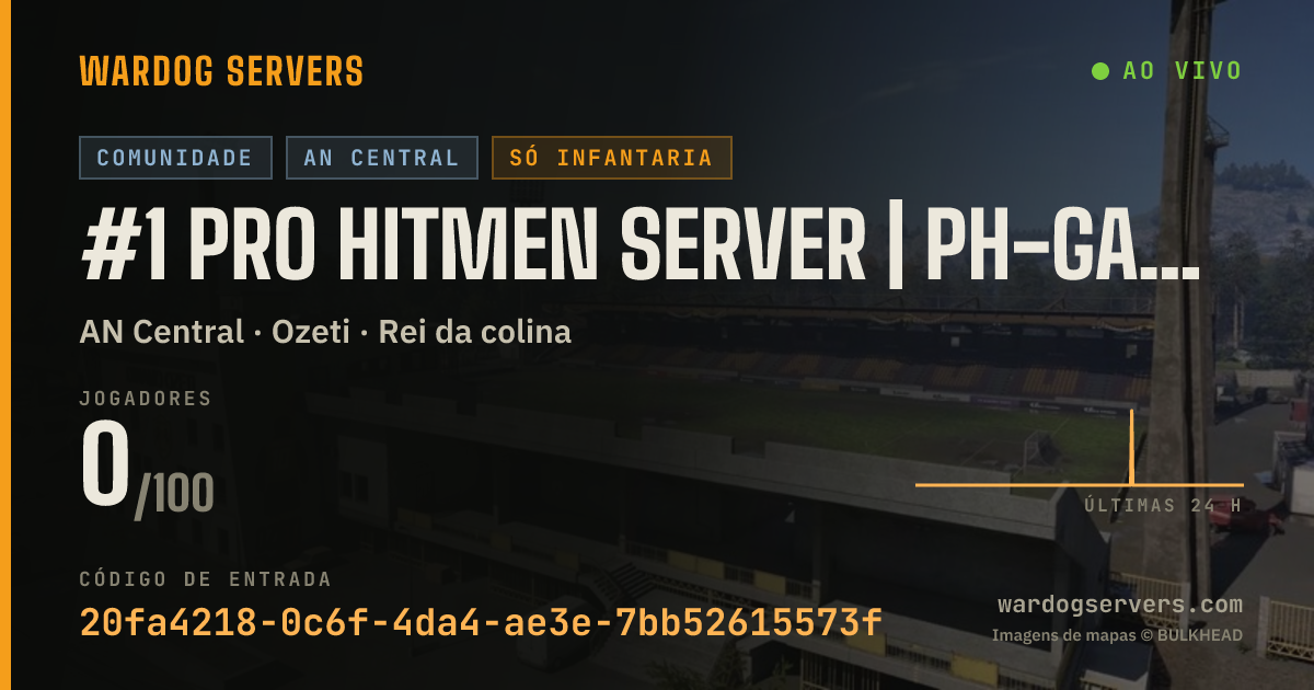 Banner de status ao vivo de #1 Pro Hitmen Server | ph-gaming.org | Inf Only | Active Admins