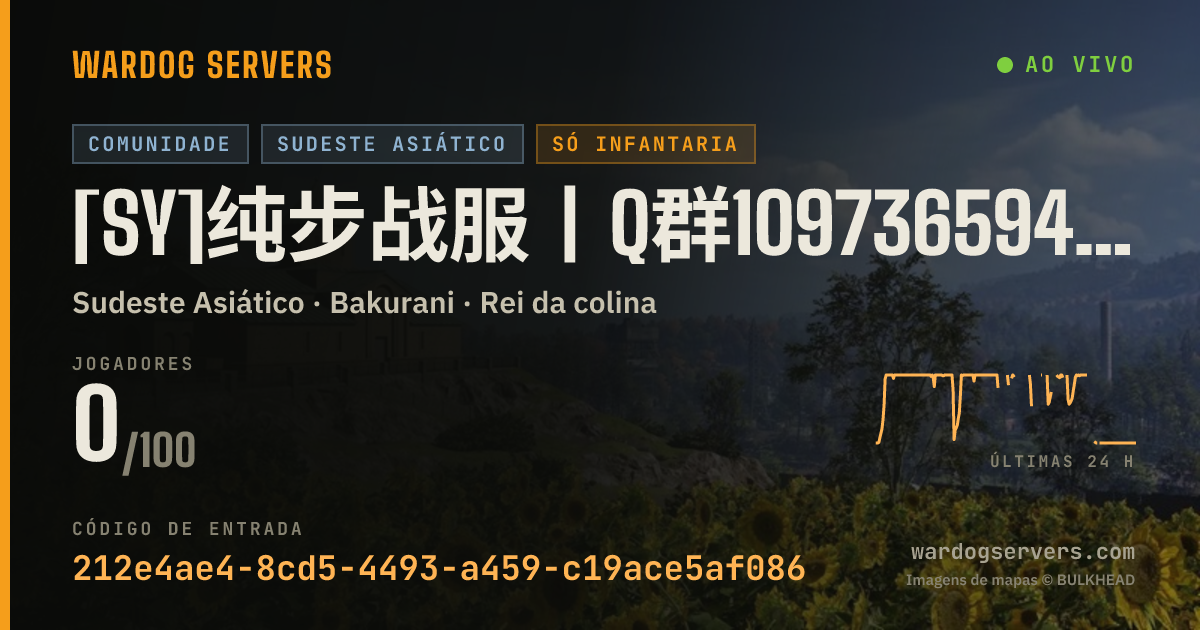 Banner de status ao vivo de [SY]纯步战服丨Q群1097365945丨禁攻击型载具 狙 FAL 禁手持机枪丨人工在线查挂