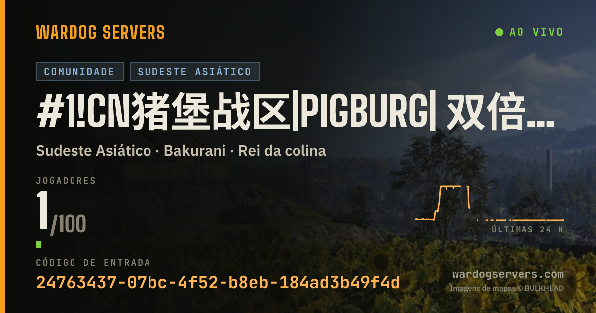 Banner de status ao vivo de #1!CN猪堡战区|PigBurg| 双倍经验 | 自研反作弊 | 杜绝外挂 | QQ群636973498 | 官服互通