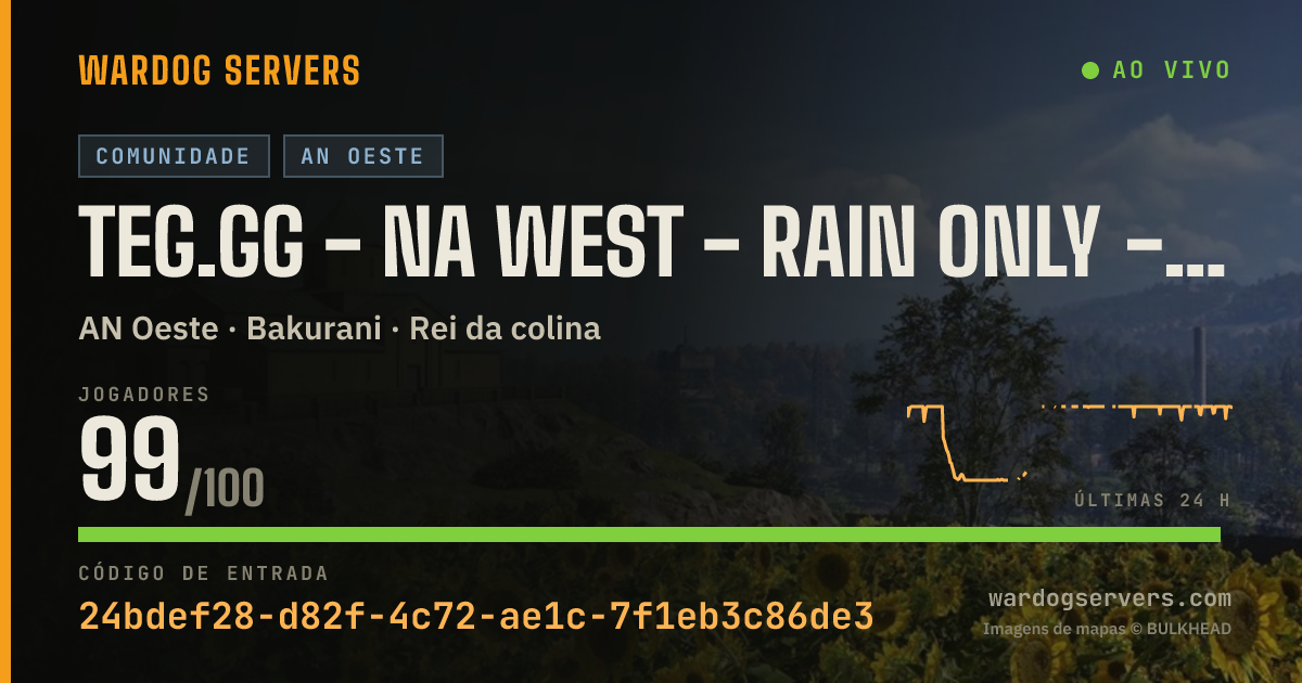Banner de status ao vivo de TEG.gg - NA WEST - RAIN ONLY - The Employed Gamers