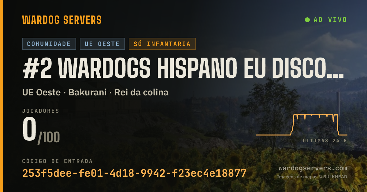 Banner de status ao vivo de #2 Wardogs Hispano EU Discord.gg/wdh [ESP]