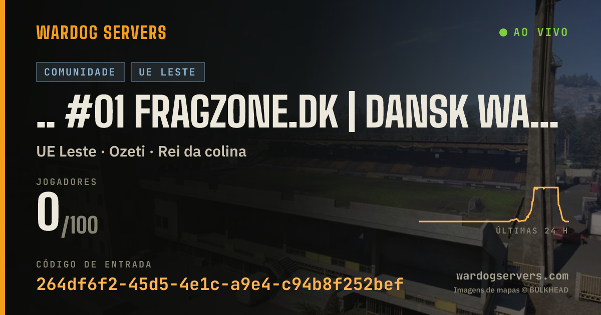 Banner de status ao vivo de .. #01 FragZone.dk | Dansk WARDOGS Community & Server [DK/ENG]