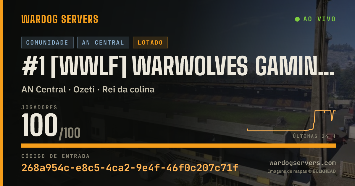 Banner de status ao vivo de #1 [WWLF] WARWOLVES GAMING - Max Cash/XP - discord.gg/warwolves
