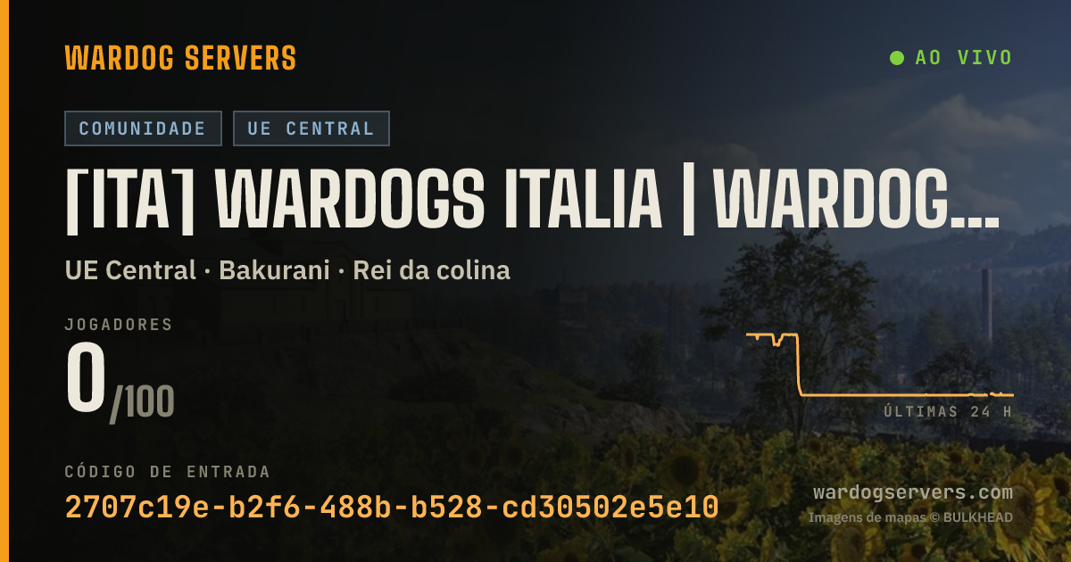 Banner de status ao vivo de [ITA] WARDOGS ITALIA | Wardogsitalia.it