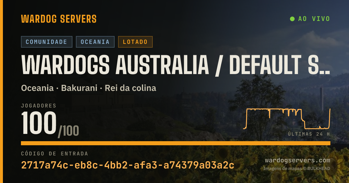 Banner de status ao vivo de WARDOGS AUSTRALIA / Default Settings / 20 to Start