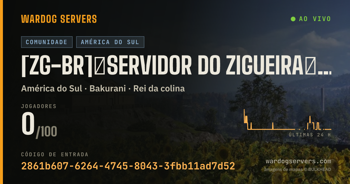 Banner de status ao vivo de [ZG-BR]⭐SERVIDOR DO ZIGUEIRA⭐- discord.gg/hCNE9ug6Zs | OFICIAL