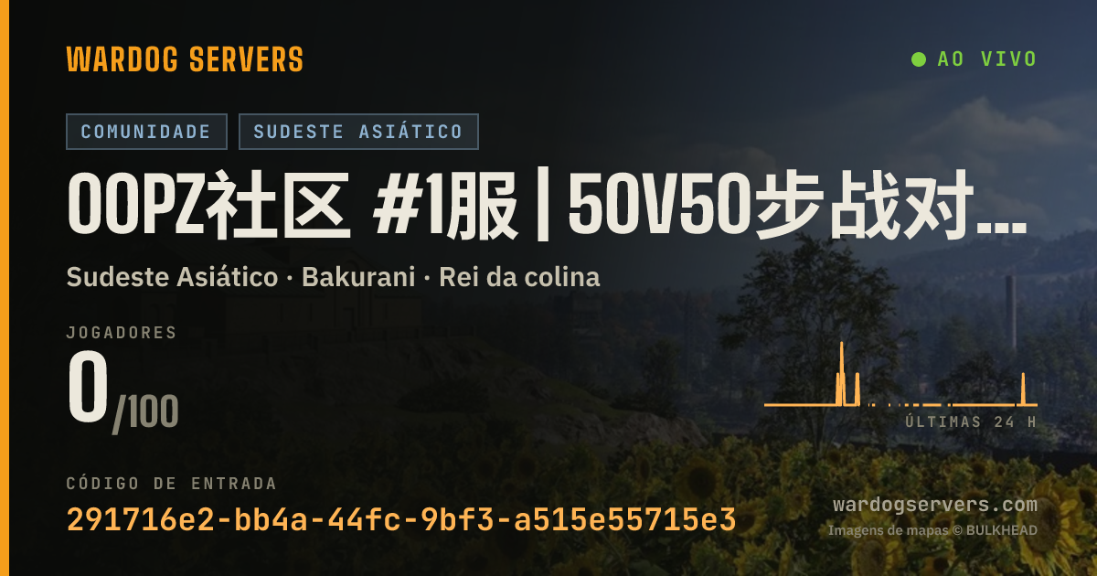 Banner de status ao vivo de 00PZ社区 #1服 | 50v50步战对抗 | 禁爆炸伤害载具 | Q群:935226363