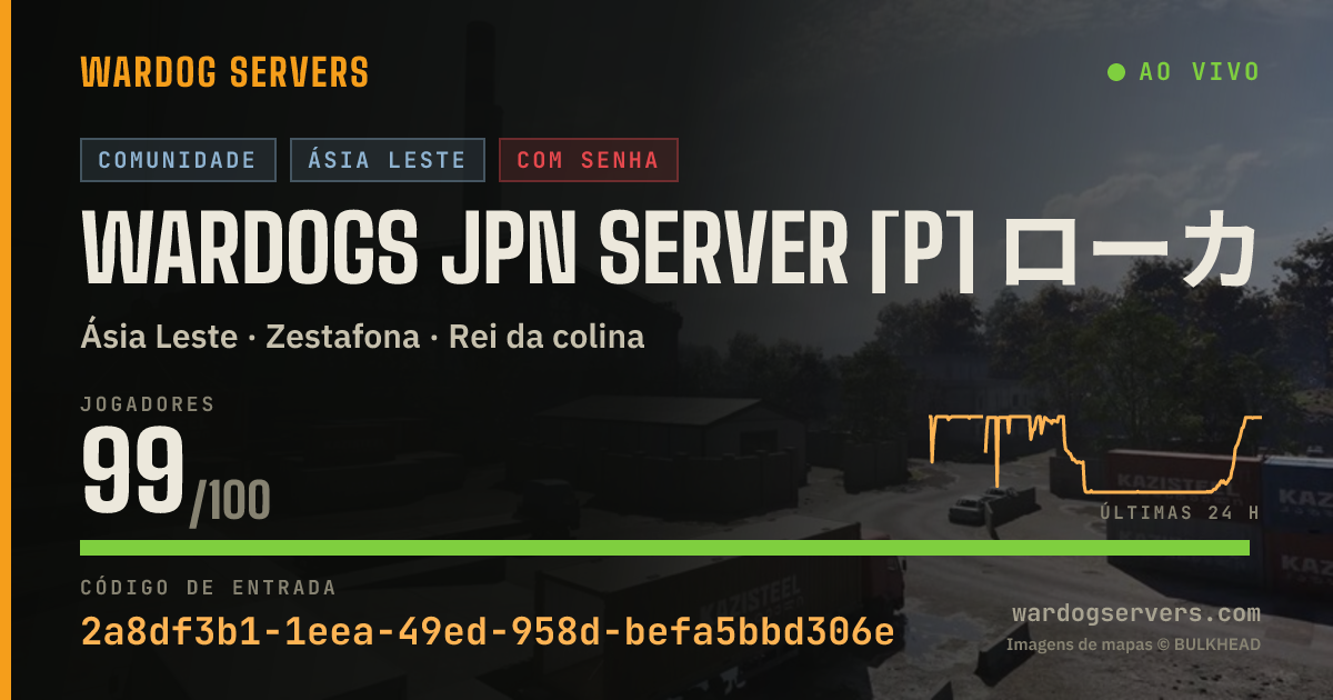 Banner de status ao vivo de WARDOGS JPN SERVER [P] ローカルルールはDiscord要確認