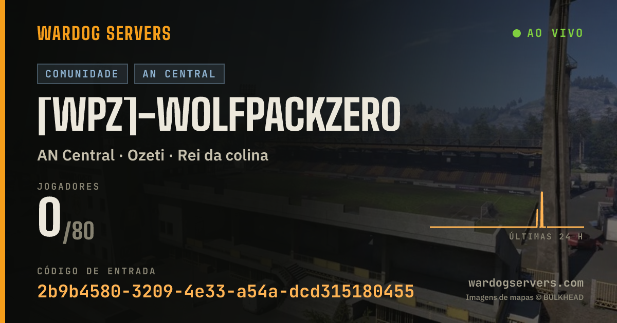 Banner de status ao vivo de [WPZ]-WolfPackZero