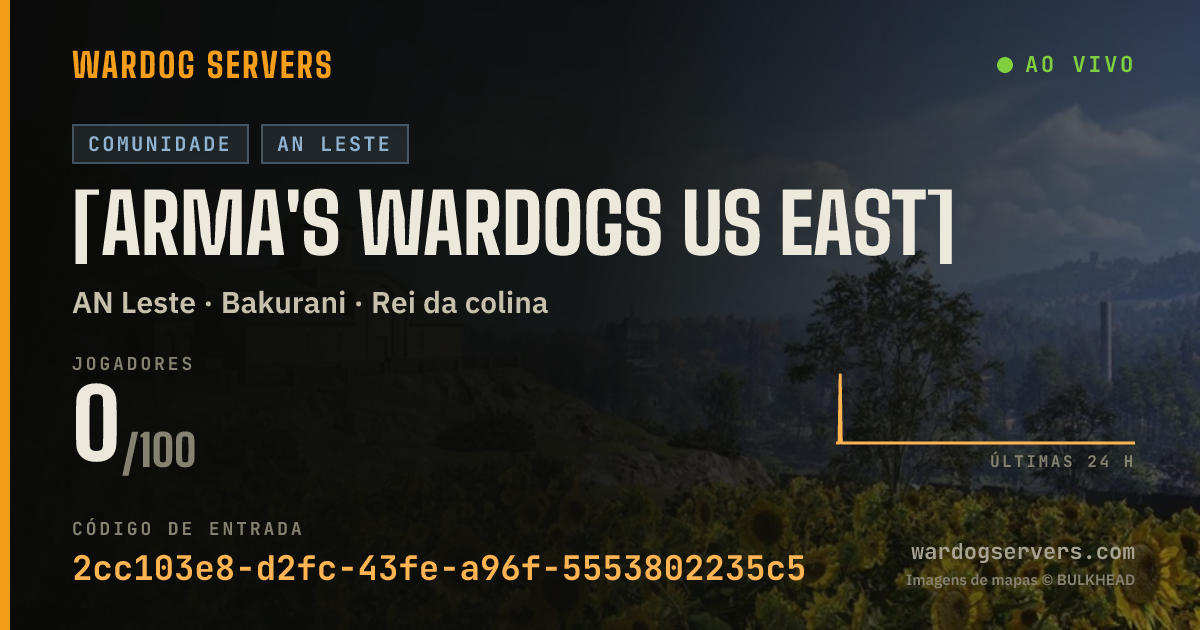 Banner de status ao vivo de [Arma's Wardogs US EAST]