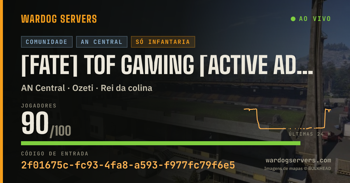 Banner de status ao vivo de [Fate] ToF Gaming [Active Admins] discord.gg/7nvkc5DC7aA)