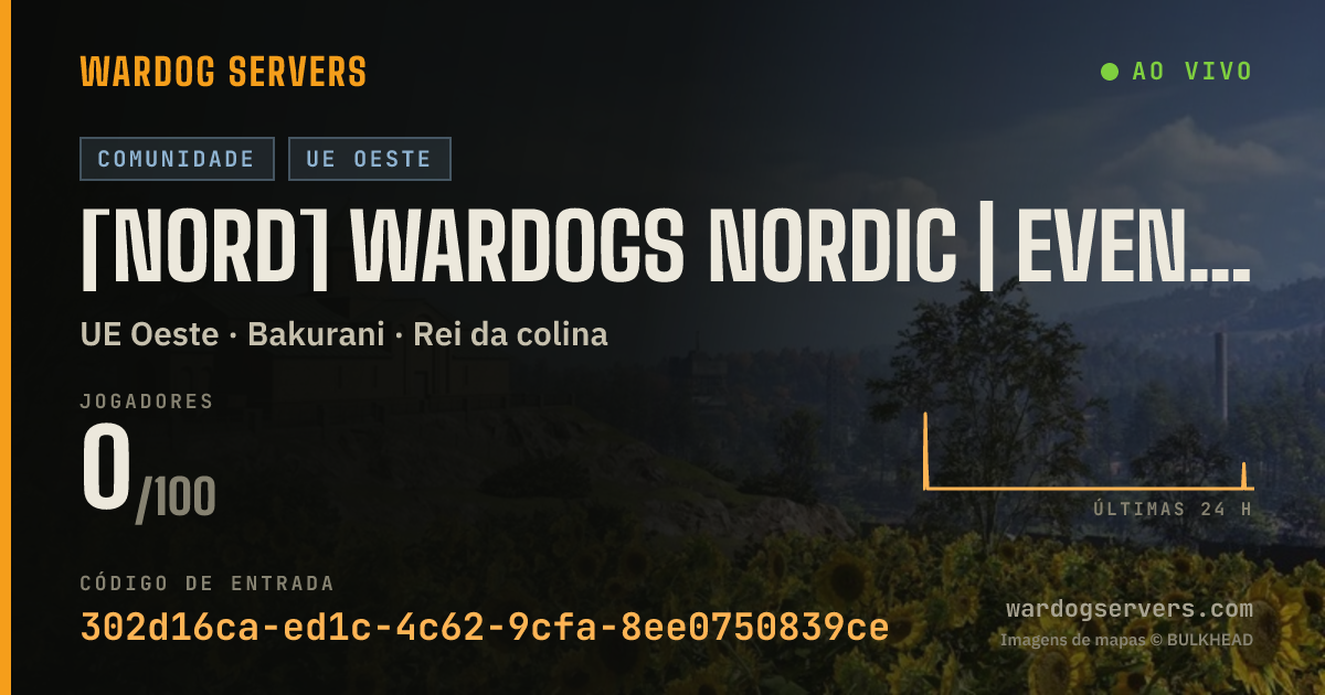 Banner de status ao vivo de [NORD] WARDOGS NORDIC | EVENTS | Discord.gg/mEzkZHRFY