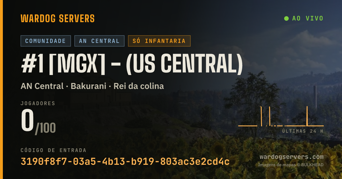Banner de status ao vivo de #1 [MGX] - (US Central)