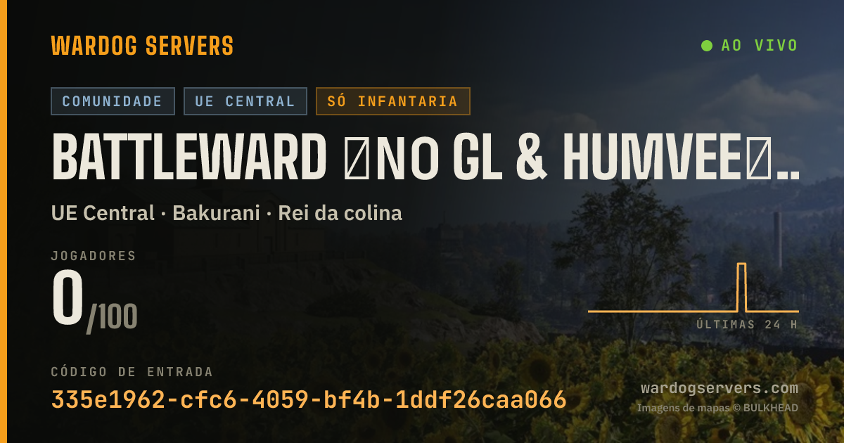 Banner de status ao vivo de BATTLEWARD 》NO GL & HUMVEE》[ENG/NL] TEAMWORK 》Active Admins