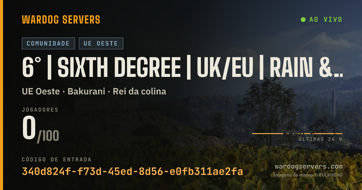 Banner de status ao vivo de 6° | Sixth Degree | UK/EU | RAIN & CLEAR