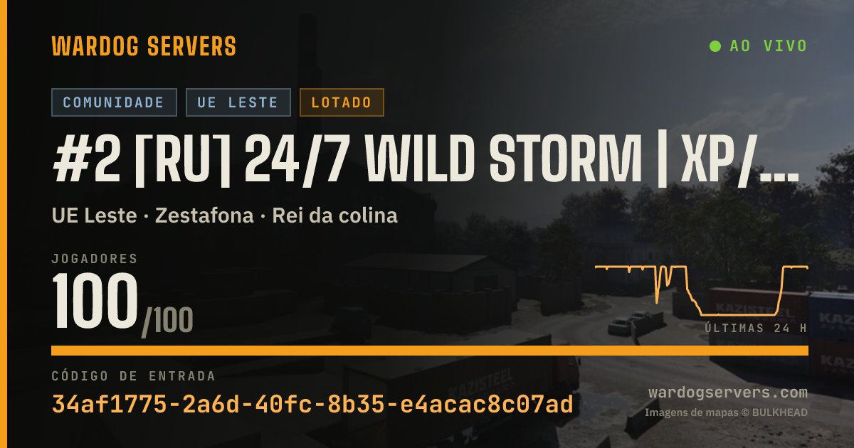 Banner de status ao vivo de #2 [RU] 24/7 WILD STORM | XP/MONEY BOOST 1.5x | 1-37-62