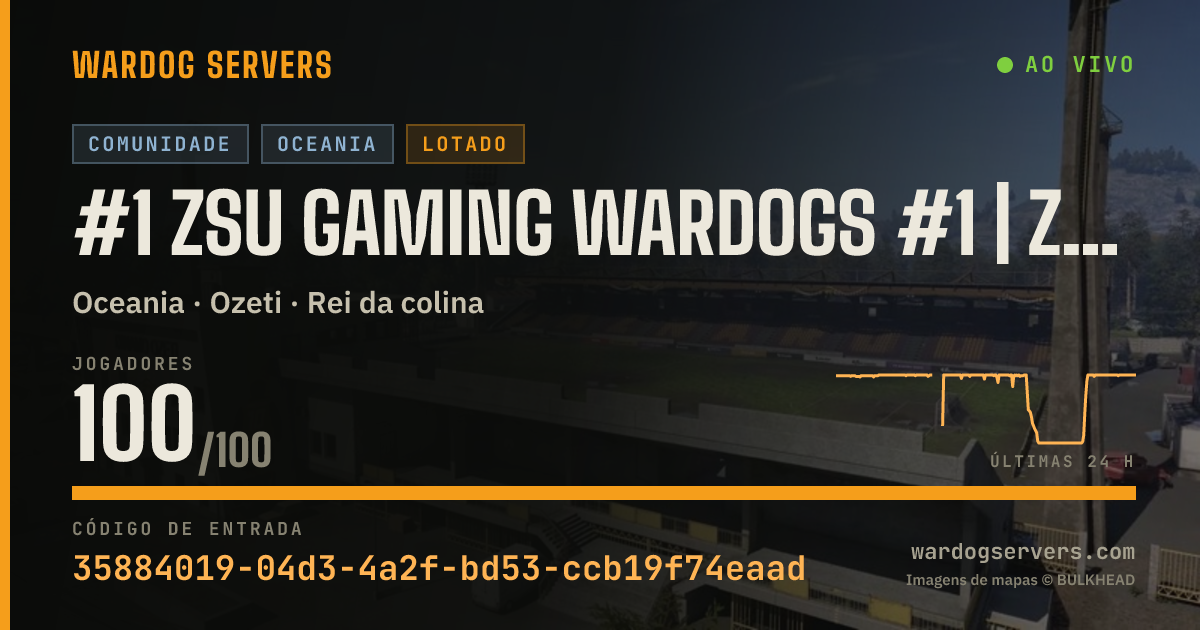 Banner de status ao vivo de #1 ZSU Gaming Wardogs #1 | zsu.gg