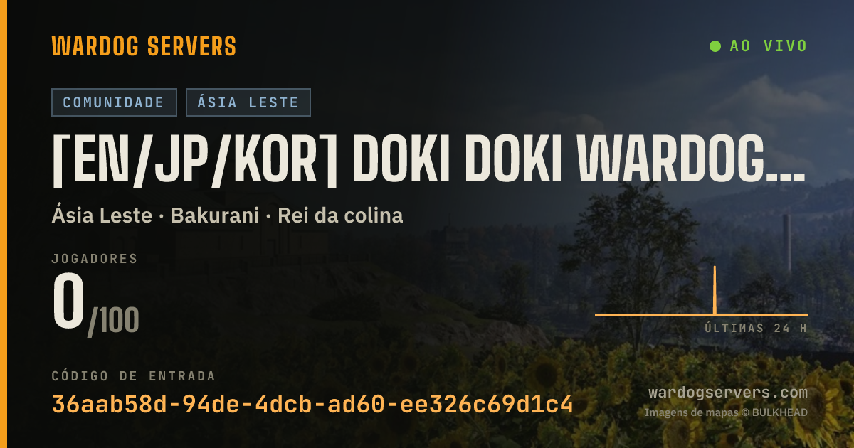 Banner de status ao vivo de [EN/JP/KOR] Doki Doki Wardogs - discord.gg/dokidogs