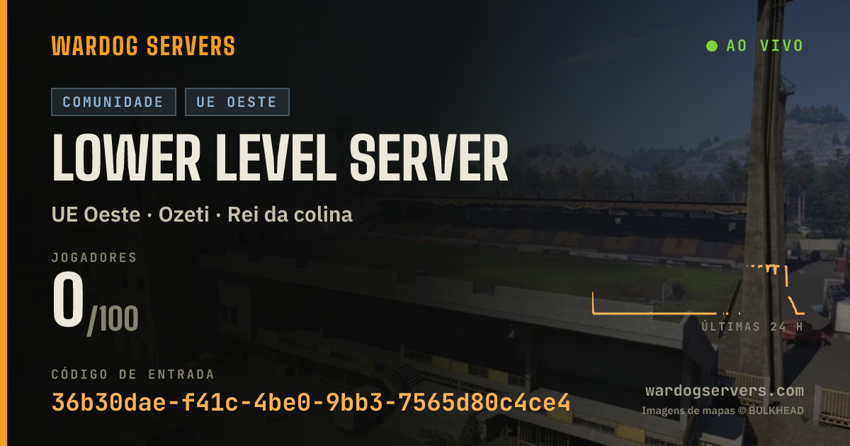 Banner de status ao vivo de Lower level server