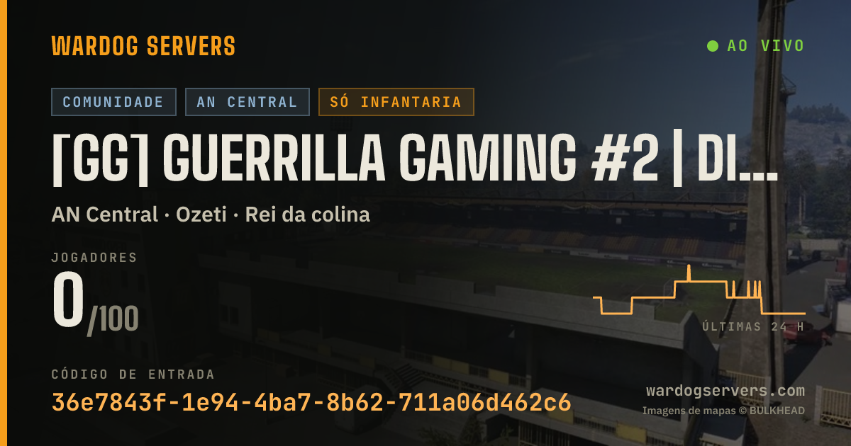 Banner de status ao vivo de [GG] Guerrilla Gaming #2 | discord.gg/guerrilla-gaming