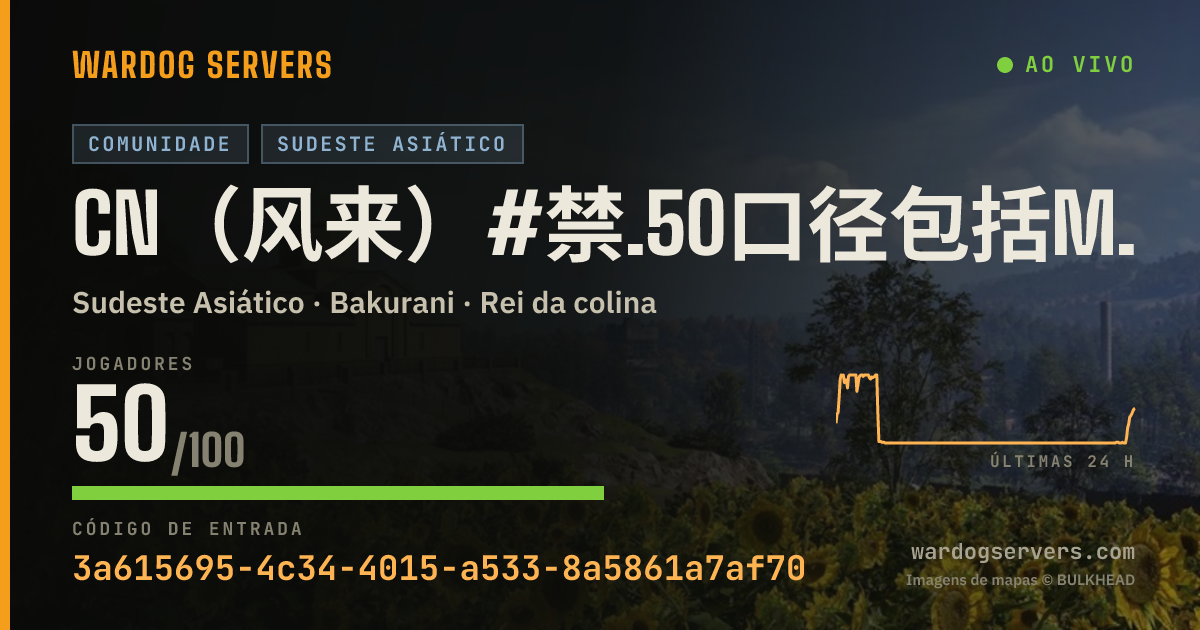 Banner de status ao vivo de CN（风来）#禁.50口径包括M2机枪工事 禁栓狙 L2 A2 T72 攀枝花 服务器开始20分之内不得压家 不得打架 （管理2