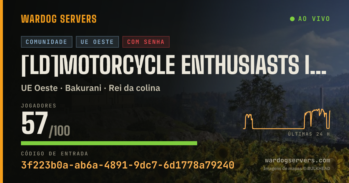 Banner de status ao vivo de [LD]Motorcycle enthusiasts IActive Admins