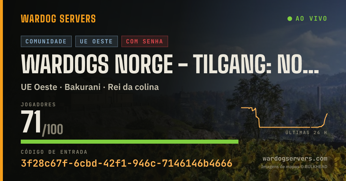 Banner de status ao vivo de WARDOGS Norge - Tilgang: norge baklengs - Norsk spillmiljø