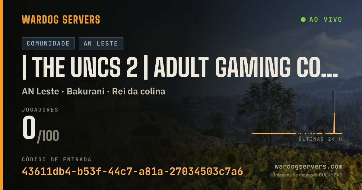 Banner de status ao vivo de | The UNCs 2 | Adult Gaming Community | Leaderboards