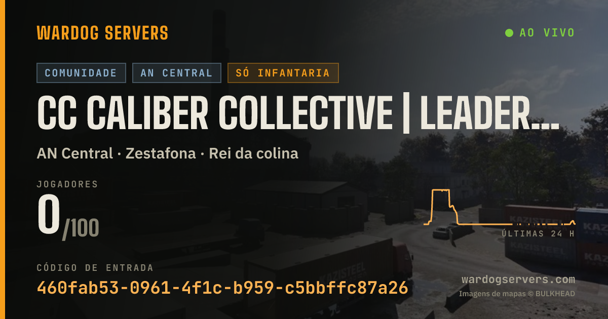 Banner de status ao vivo de CC Caliber Collective | Leaderboards @ dsc.gg/calibercollective