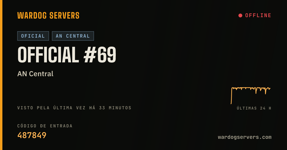 Banner de status ao vivo de Official #69