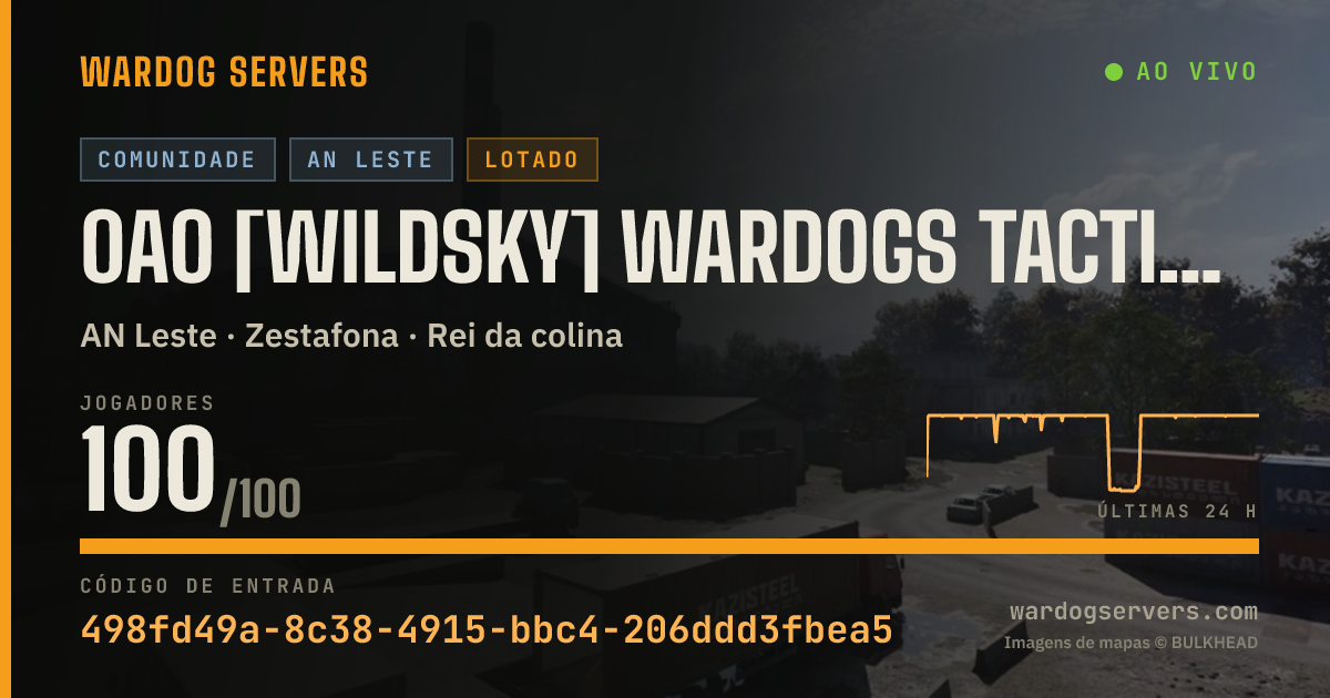 Banner de status ao vivo de 0A0 [WildSky] Wardogs Tactical -- US-East -- Squad Up