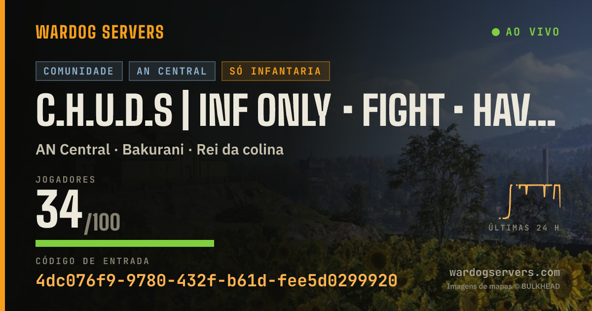 Banner de status ao vivo de C.H.U.D.S | INF ONLY • Fight • Have Fun | Discord.gg/thechuds