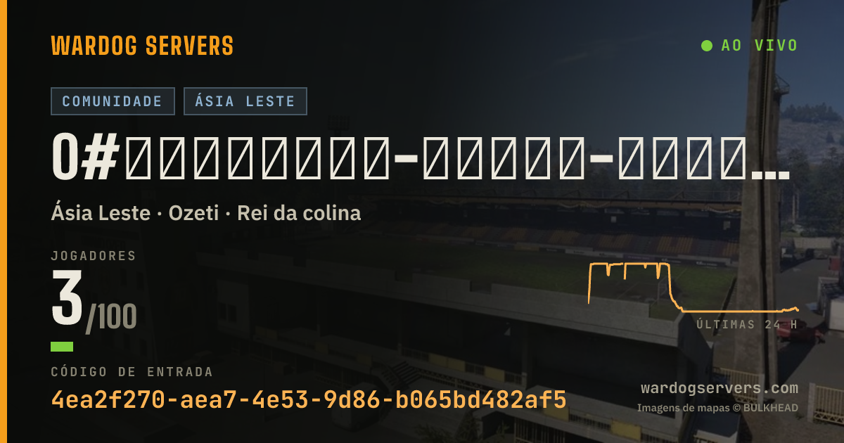 Banner de status ao vivo de 0#『东北军』步战服-高经验倍率-萌新友好-禁：.308和.50狙，FAL，榴弹，手雷鸟，带武器载具-可打灰、打迫-自动ban挂