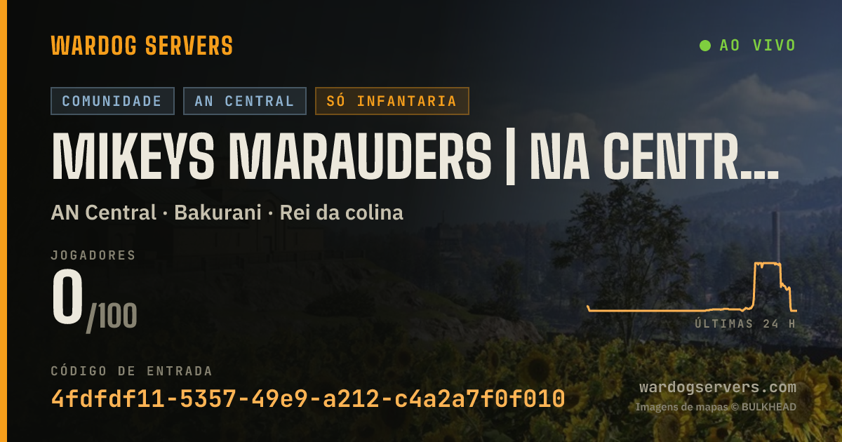 Banner de status ao vivo de Mikeys Marauders | NA Central 1 | https://discord.gg/mikeys-mm