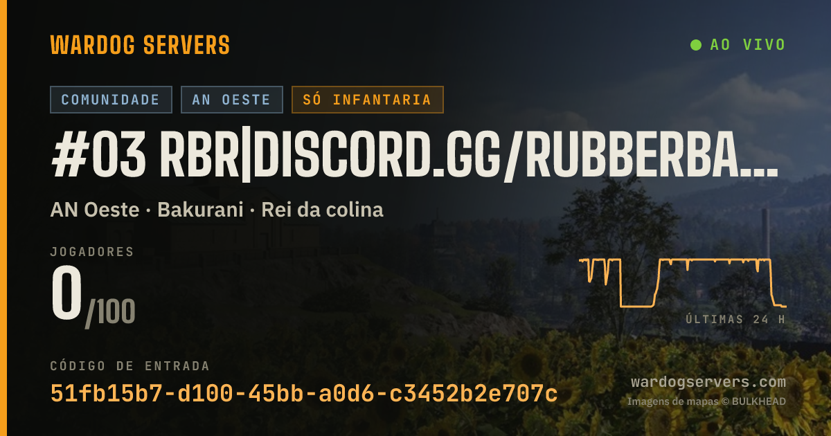 Banner de status ao vivo de #03 RBR|discord.gg/rubberbandrangers|Hosted by Qonzer