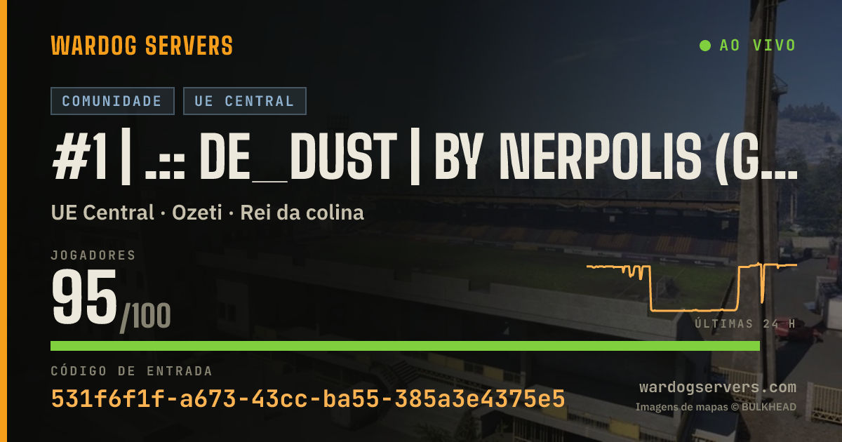 Banner de status ao vivo de #1 | .:: de_dust | by NERPOLIS (GER) ! FAST CASH ::.